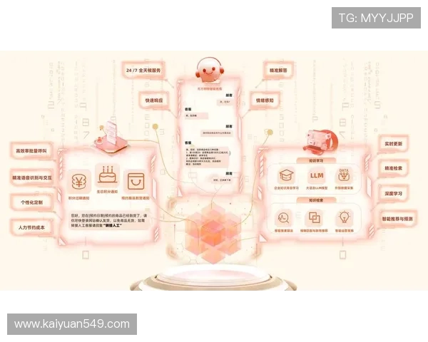 A8娱乐平台技术支持与客服服务体系全面提升用户体验保障