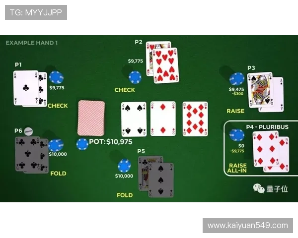 德州扑克常见牌型分析与实战应用技巧详解