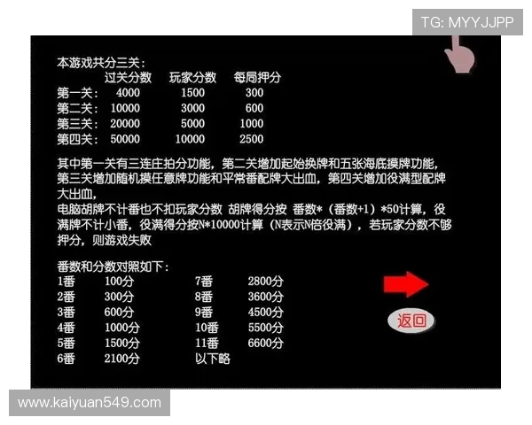 开元二人麻将游戏规则详细说明及常见问题解答指南