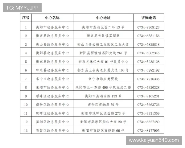 开元仪器官网首页产品分类与搜索功能使用指南，提升采购效率