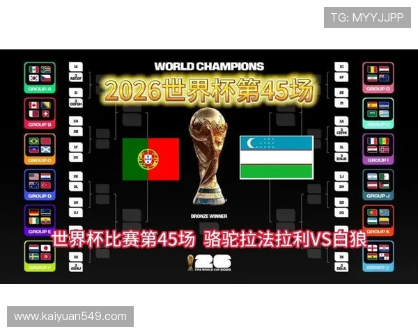 2026年世界杯葡萄牙与乌兹别克斯坦比赛越位数据统计及裁判判罚影响分析